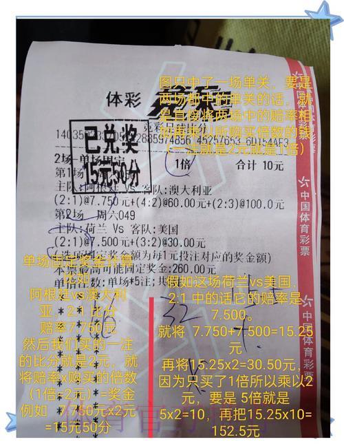 世界杯竞猜平台精选：口碑与信誉双重保障