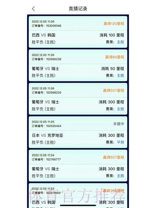 世界杯竞猜平台：精选热门赛事全程陪你畅玩